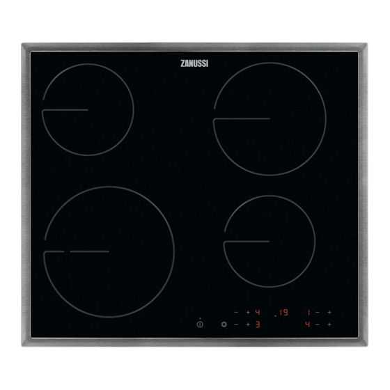 Zanussi ZHRN642X Notice D'utilisation