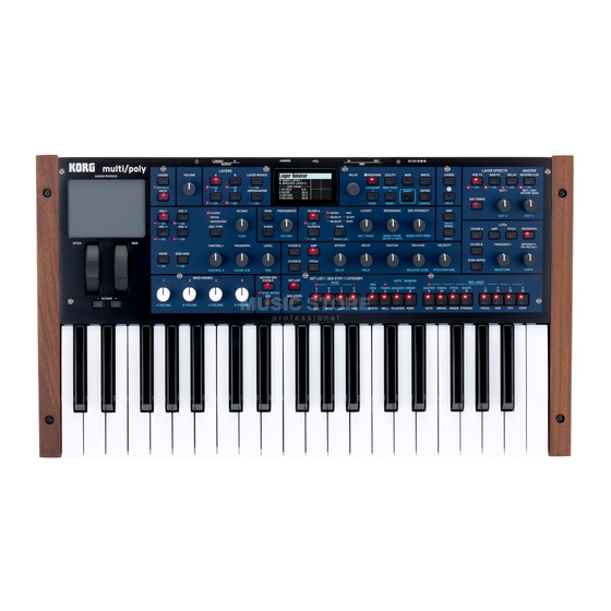 Korg multi/poly Manuel D'utilisation