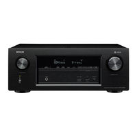 Denon AVR-X3300W Manuel De L'utilisateur