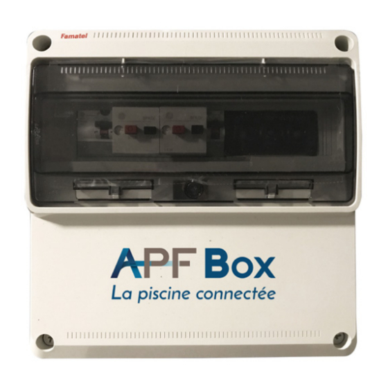 APF Connect Manuels