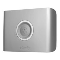 SOMFY PROTEXIOM Série Manuel D'installation Et D'utilisation