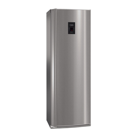 AEG S84025KMX0 Notice D'utilisation