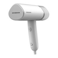 Philips STH3020/10 Mode D'emploi