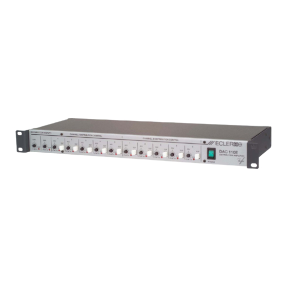 Ecler DAC110E Notice D'utilisation