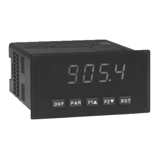 Red Ion PAX Serie Manuel