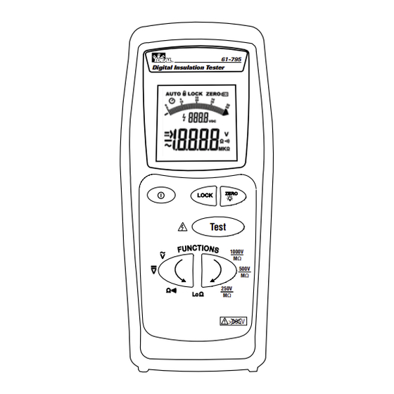 IDEAL 61-795 Mode D'emploi