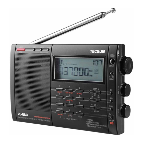 Tecsun PL-660 Mode D'emploi