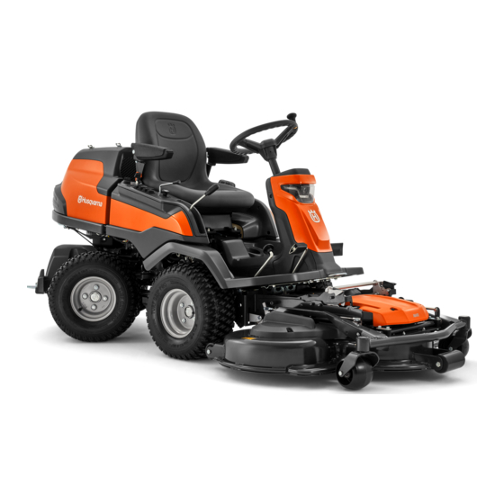 Husqvarna R 419TsX AWD Manuel D'utilisation