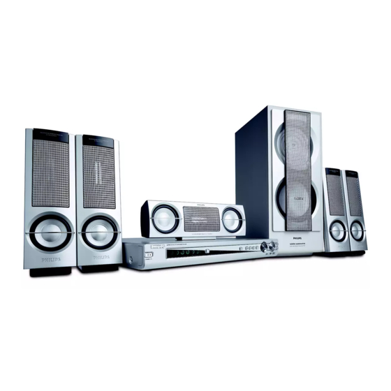 Philips LX700/22 Manuels