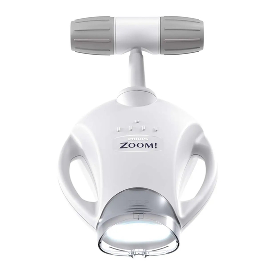 Philips ZOOM! Instructions D'utilisation