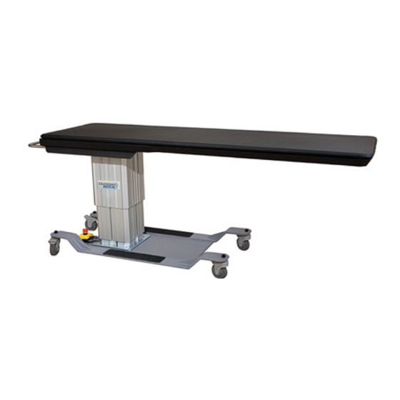 Oakworks Medical CFPM300 Manuel D'utilisation