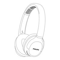 Philips Sports TASH402 Manuel D'utilisation