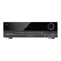 Harman Kardon AVR 700 Mode D'emploi