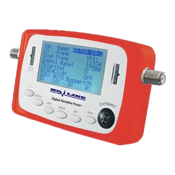 HD-LINE SF-500 Mode D'emploi