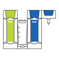 MERCK Ultrapure ZSQ200UPT0 Manuel D'utilisation