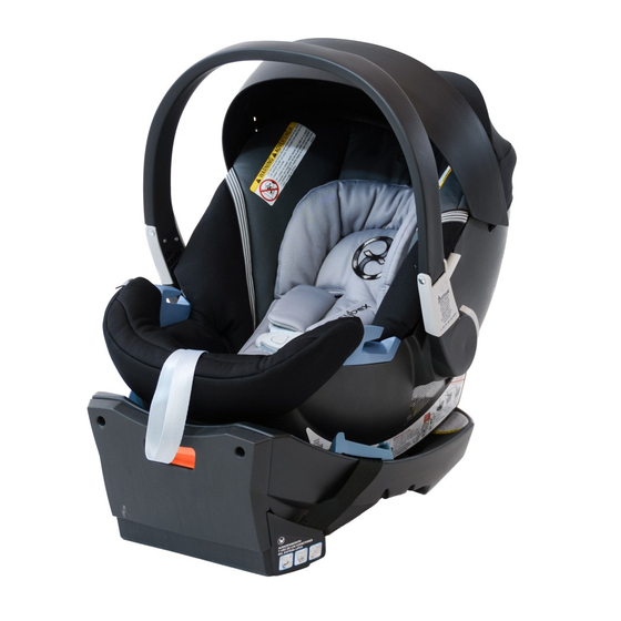 CYBEX ATON 2 Mode D'emploi