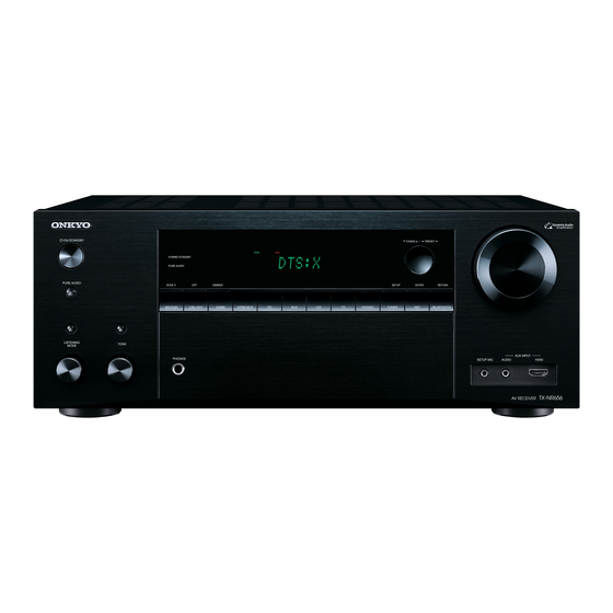 Onkyo TX-NR656 Mode D'emploi Base