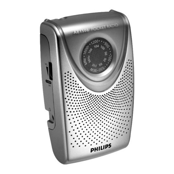 Philips AE1506 Mode D'emploi