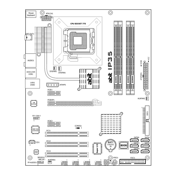Abit IP35-E Manuel D'utilisation