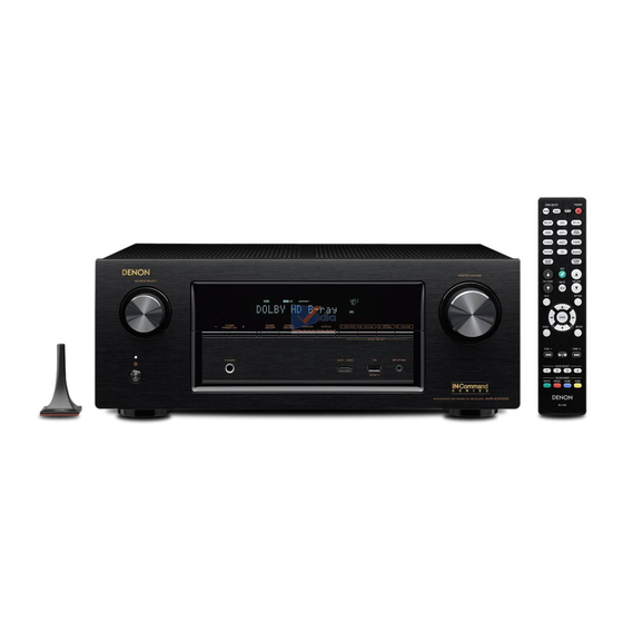 Denon AVR-X3100W Manuel De L'utilisateur