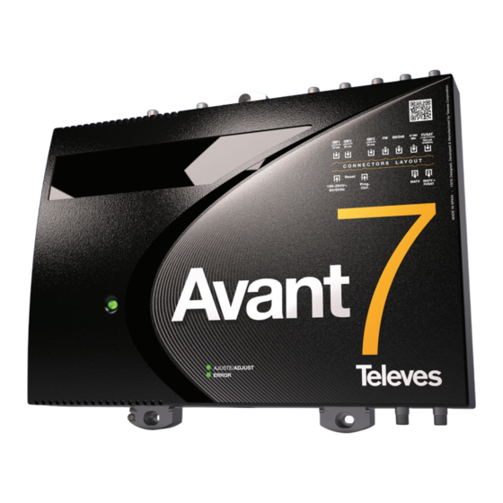 Televes Avant 7 Guide Rapide