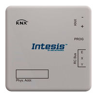 Frigicoll IntesisBox KNX Manuel D'utilisation