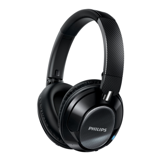 Philips SHB9850NC Mode D'emploi