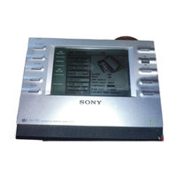 Sony RM-TP2 Mode D'emploi