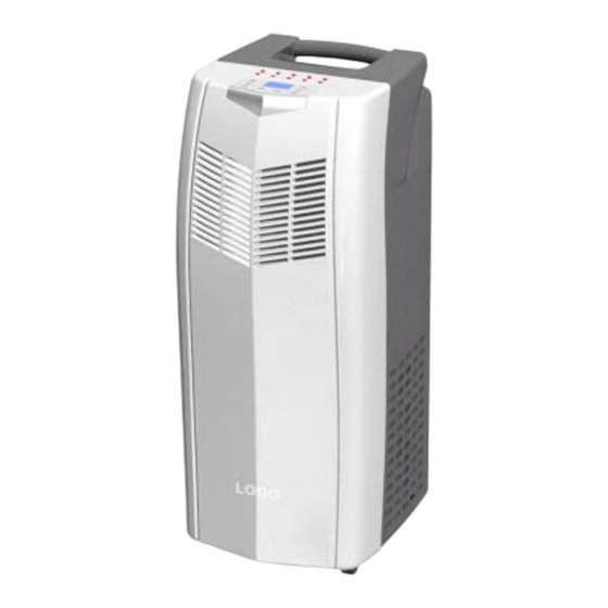 Proline AF80W Manuel D'utilisation