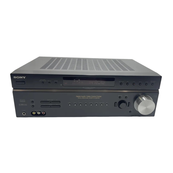 Sony STR-DE697 Mode D'emploi