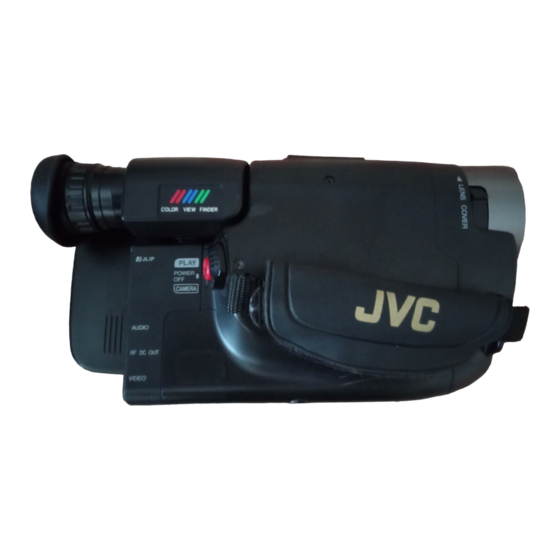 JVC GR-AXM910 Manuels