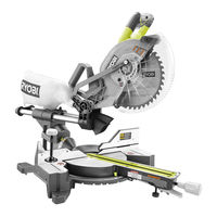 Ryobi P3650 Manuel D'utilisation