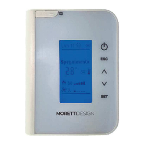 Moretti Design ARIA Manuel Utilisation