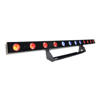 Chauvet DJ COLORband PiX USB Manuel De Référence