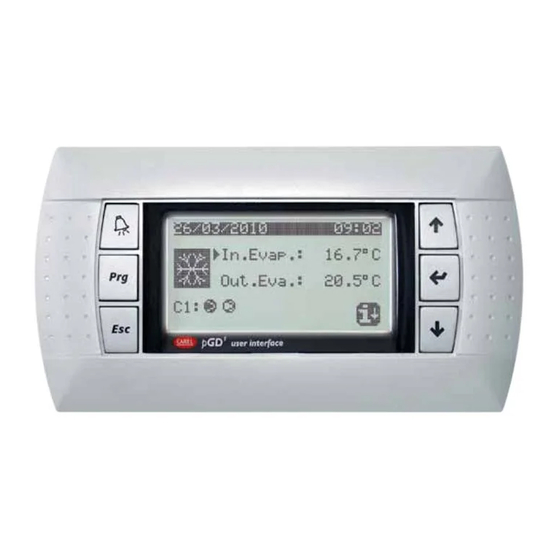AERMEC PRM Manuel D'utilisation