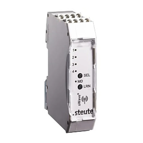 steute RF Rx SW868-2W-RS232 Manuels