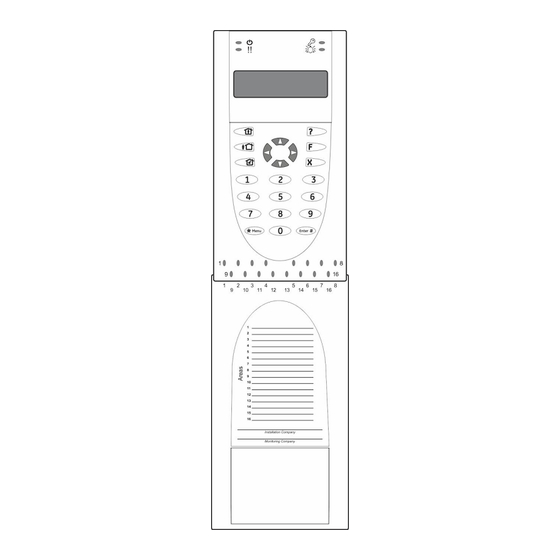 Interlogix ATS111 A-N Serie Instructions D'installation