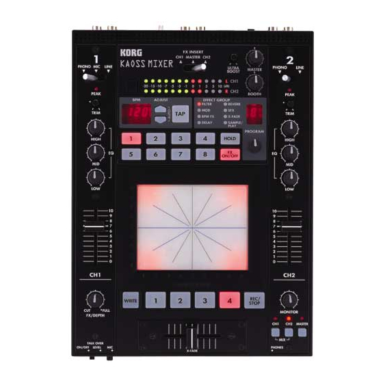 Korg KAOSS MIXER KM-2 Notice D'emploi