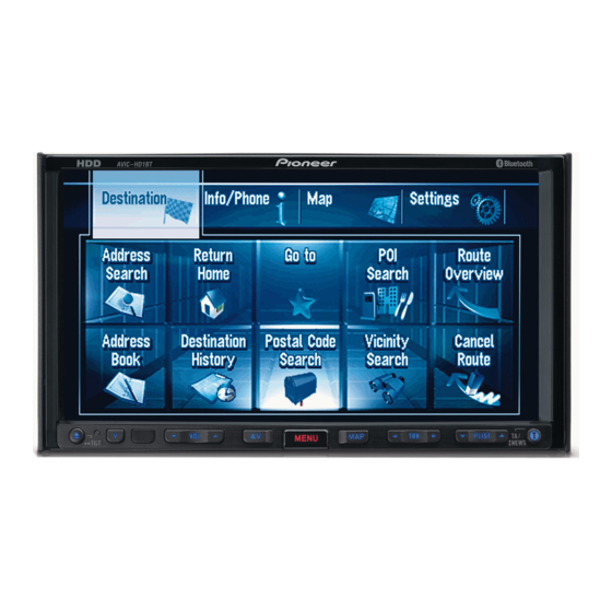 Pioneer AVIC-HD1BT Manuel De Fonctionnement