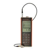 Elcometer PG70ABDL Manuel D'utilisation