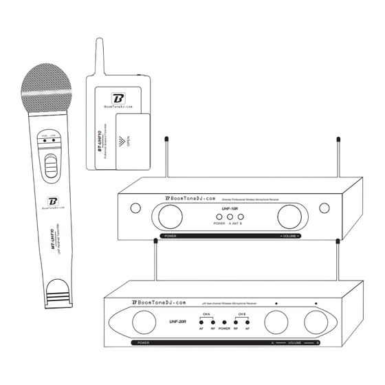 BoomToneDJ UHF-10 Série Mode D'emploi