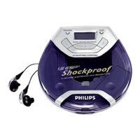 Philips AX2002 Manuel D'utilisation
