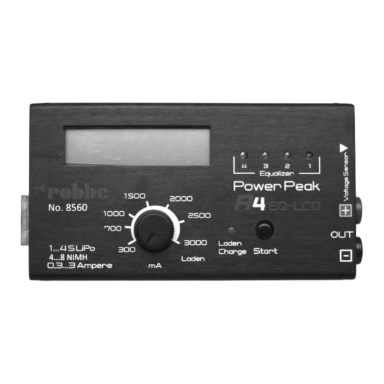 ROBBE Power Peak A4 EQ-LCD Notice D'utilisation