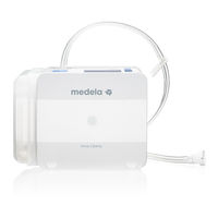 Medela Invia Liberty Mode D'emploi