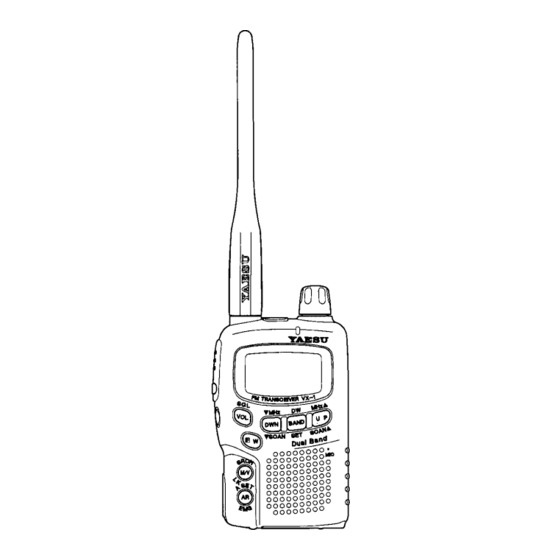 Yaesu VX-1R Mode D'emploi