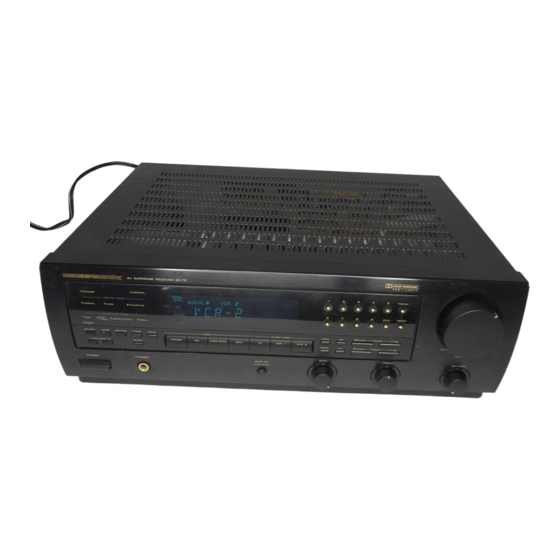 Marantz SR-73 Guide De L'utilisateur