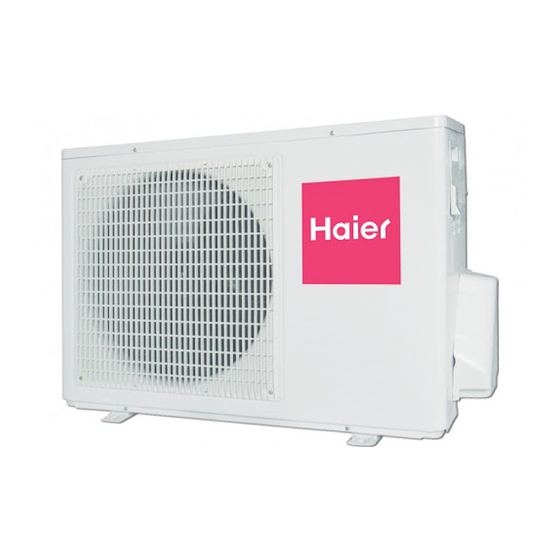 Haier 1U12BS1ERA Manuels