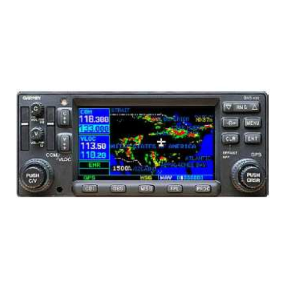 Garmin 430 Utilisation