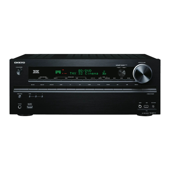 Onkyo TX-NR717 Manuel D'instructions