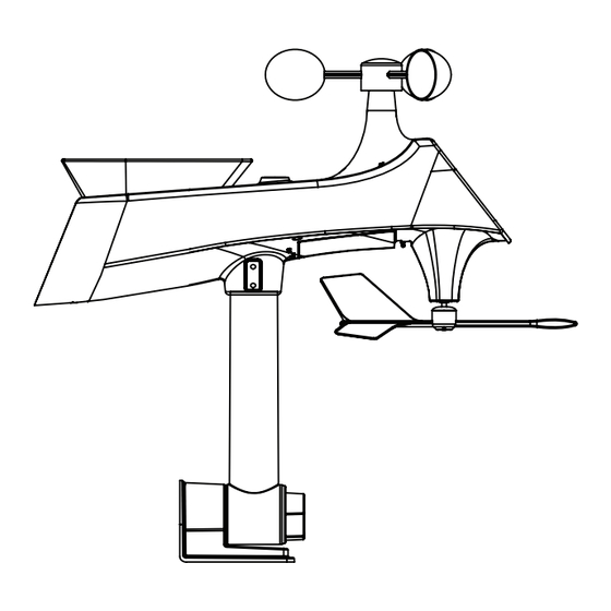 La Crosse Technology WS6868 Manuel D'utilisation